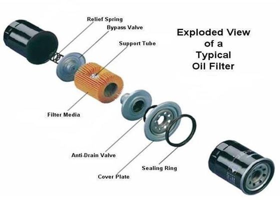 filtro dell'olio 380V che fa macchine pressione d'aria di spessore 0.6Mpa del metallo di 1.2mm - di 0,3